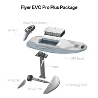 Waydoo Flyer EVO PRO PLUS+ Performance – Ηλεκτρική σανίδα eFoil Σετ