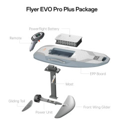 Waydoo Flyer EVO PRO PLUS+ Performance – Ηλεκτρική σανίδα eFoil Σετ