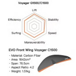 Waydoo Flyer EVO MAX PLUS+ Performance – Ηλεκτρική σανίδα eFoil Σετ