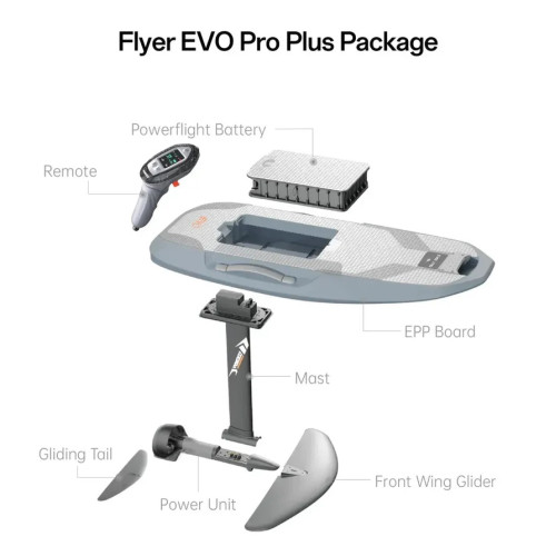 Waydoo Flyer EVO MAX PLUS+ Performance – Ηλεκτρική σανίδα eFoil Σετ