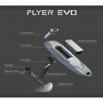 Waydoo Flyer EVO MAX PLUS+ Performance – Ηλεκτρική σανίδα eFoil Σετ