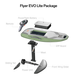 Waydoo Flyer EVO LITE – Ηλεκτρική σανίδα eFoil Σετ