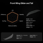 Waydoo Flyer EVO LITE – Ηλεκτρική σανίδα eFoil Σετ