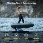 Waydoo EVO PRO Power set | Ηλεκτρική σανίδα eFoil 