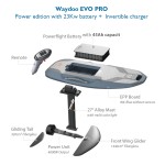 Waydoo EVO PRO Power set | Ηλεκτρική σανίδα eFoil 