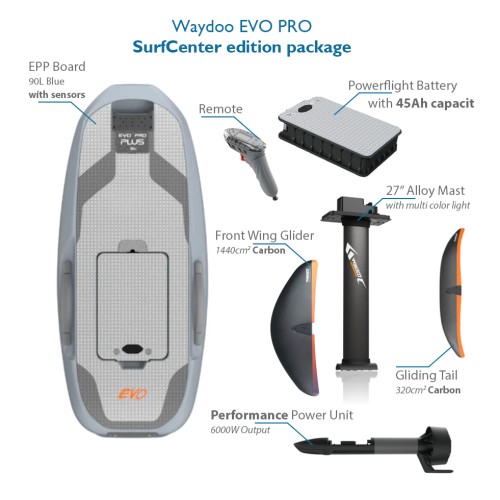 Waydoo EVO PRO PLUS+ Performance set | Ηλεκτρική σανίδα eFoil 